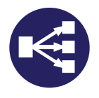 Network Load Balancer